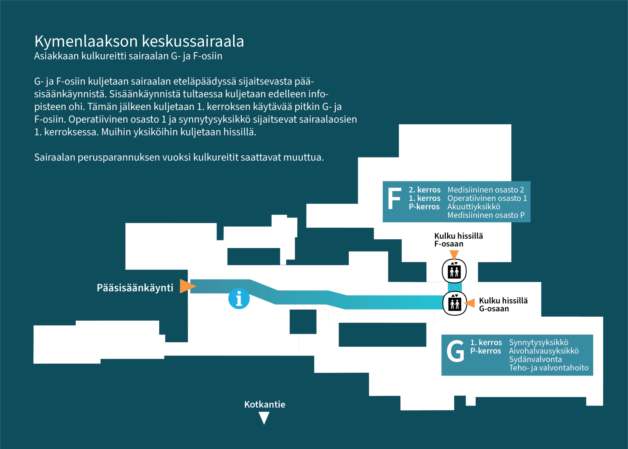 Akuuttiyksikkö Kymenlaakson Keskussairaala - Kymenlaakson Hyvinvointialue